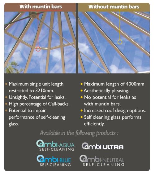 Tuffxglass's tweet photo. @Tuffxglass  We supply glass units upto 4000mm in length in various colours ie Aqua, Ultragrey, Blue and Neutral for #large #conservatories https://t.co/wK0ludAlom