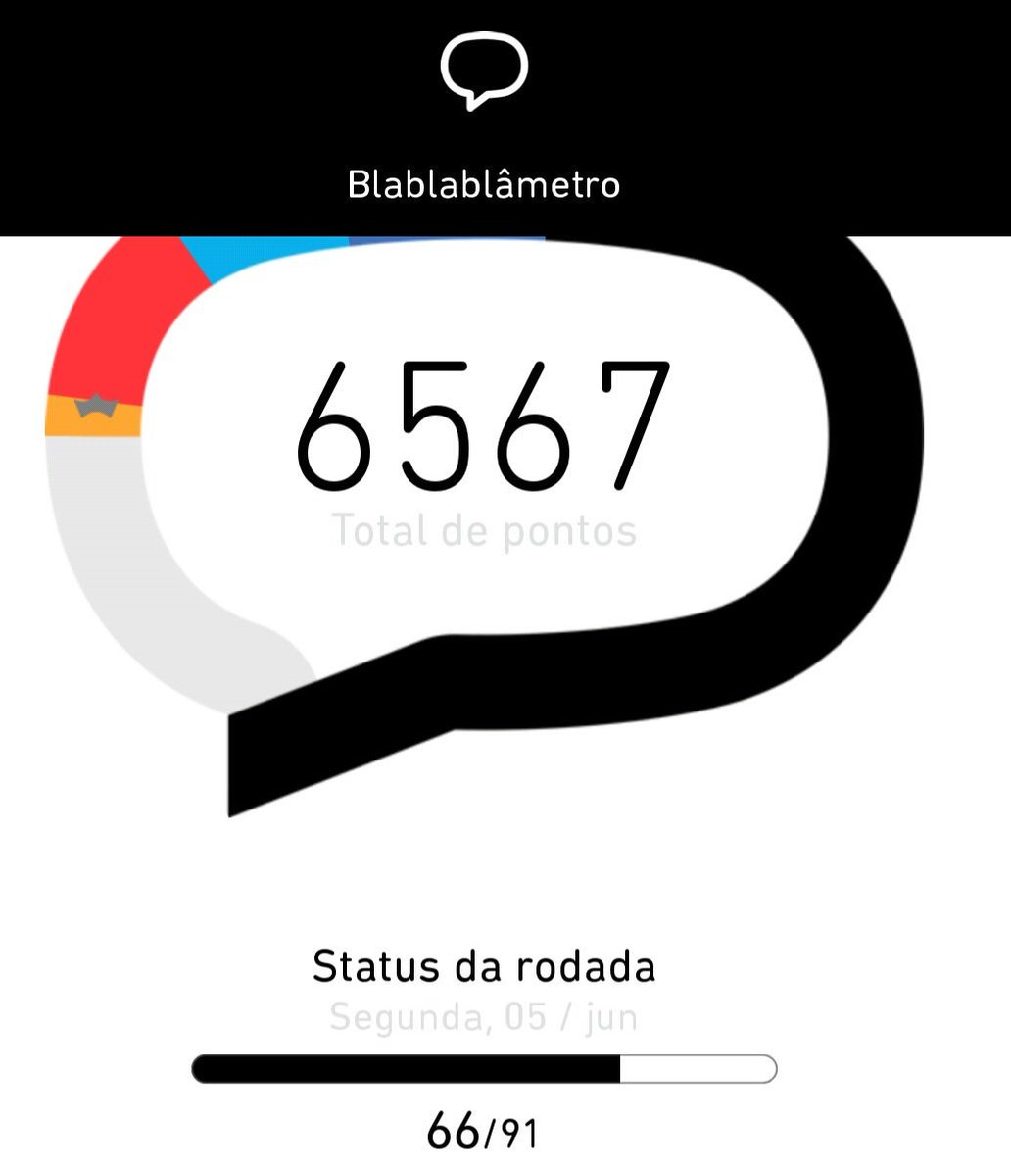 #BetaAjudaBeta 
#BetaLabAjudaBeta 
#RTabeta
#TimBetaSegueTimBeta 
#timBETA