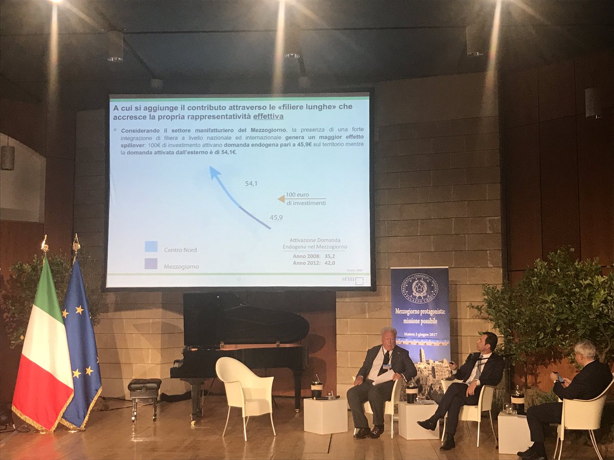 PaoloVerri's tweet photo. Investire nel Mezzogiorno conviene anche al nord! Bravo #MassimoDeAndreis #mezzogiornopossibile #claudiodevincenti @dariodivico @Matera2019 https://t.co/vVGF6JwcA9