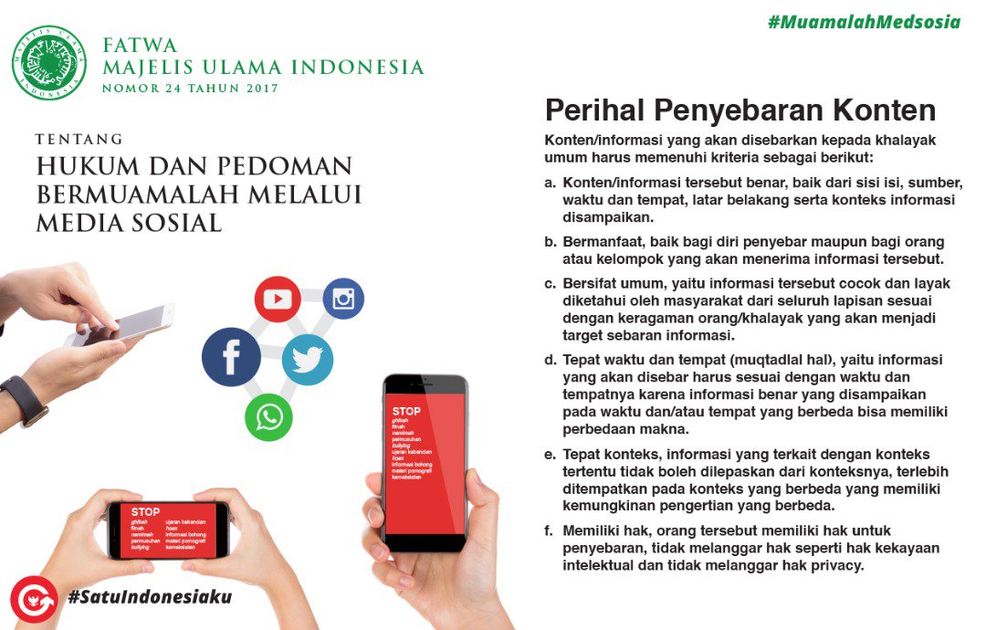 Perihal Penyebaran Konten #MuamalahMedsosia