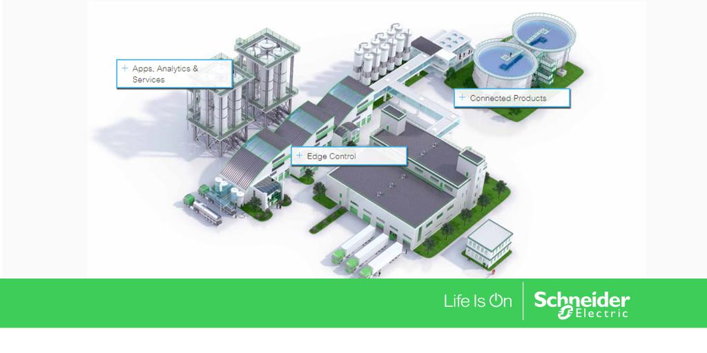 SchneiderElec's tweet photo. Does your plant architecture provide the framework to allow the promise of #IIoT to be realized? #EcoStruxure  https://t.co/tQGSl1TVYV https://t.co/F9PANsPLoE