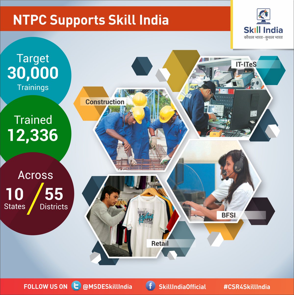 Skill India tweet media