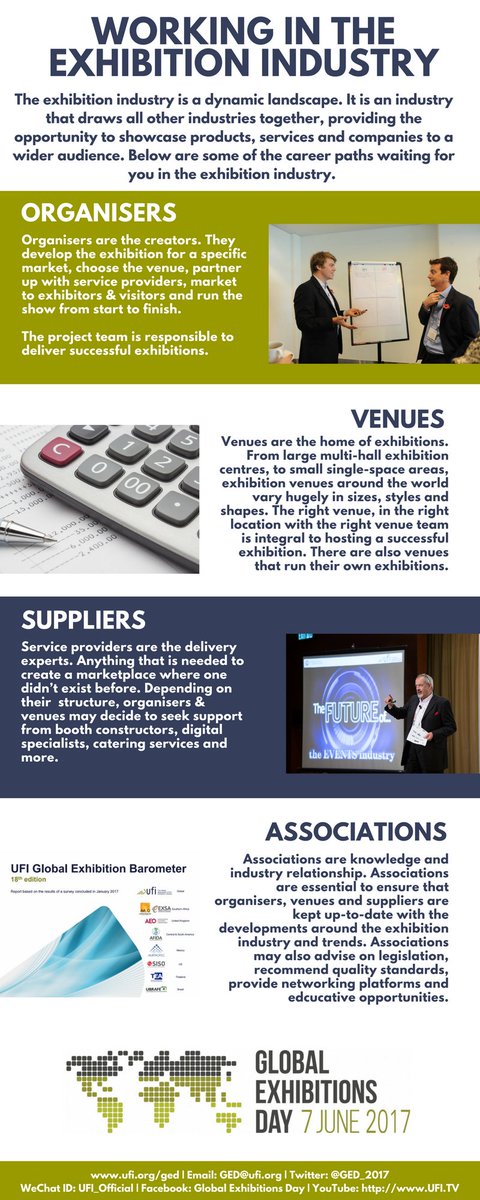 UFILive's tweet photo. 680,000 people work in the exhibition industry globally (Full Time Equivalent) #ExhibitionFact #GED17 #G20HAM17 https://t.co/MFlGSnhBpz