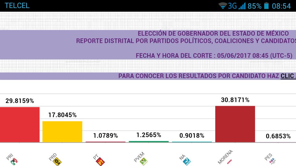 vochos78's tweet photo. https://t.co/2Fcc4cPJkH