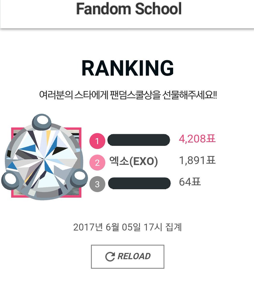 smsoms_TFEXO1's tweet photo. 🚨Fandom School
👯🙏Please Vote for EXO Everyday
#VOTEforEXOTH #DefBama2017_EXO
#EXO #exoforvmas #EXOで妄想 #EXOLCLUB_TH #exograndcomeback https://t.co/KrZ48P90ea