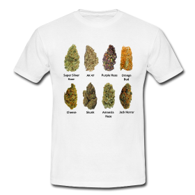 KinbaSilver's tweet photo. https://t.co/NcZvW6rpGv
#shirt #cannabis #marijuana #weed #pot #shirts #stoner #sttoned #ganja #hemp #herp #strain #buds #seeds #clothes #eu https://t.co/WuaJajggrz