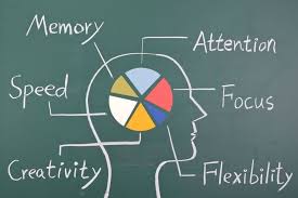 CardiffTimes's tweet image. 9 ways to give your brain a workout - bit.ly/2s91vls
 #activateyourbrain #brainexcercise