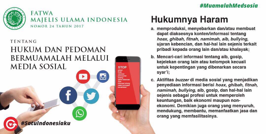 Beberapa poin fatwa MUI tentang muamalah di media sosial.
