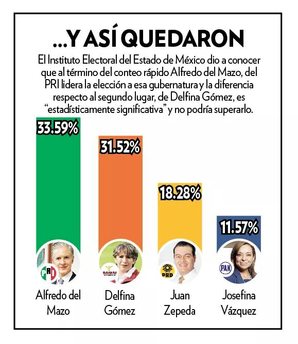 GEANCRIKET74's tweet photo. @@@  DEL MAZO Y YA. LO. DE MAS SON PEJEJADAS. https://t.co/vQPzVjR4LF