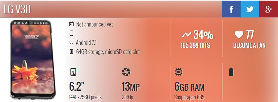GSMPond's tweet photo. LG V30 - Full Mobile Phone Specifications - https://t.co/K7tvRGdJA4
#LGMobiles #LGV30 #GSMPond #SmartPhone #LGPhones #MobilePhones https://t.co/gx7X1dXB3S