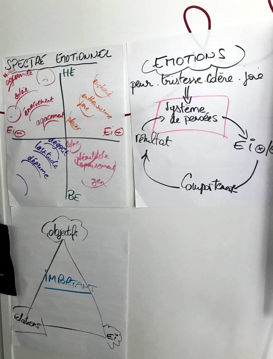 ChBo69's tweet photo. [#journéepédagogique ]Parce qu'un projet d'accueil de qualité c'est =>travail d'équipe/réflexion collective/ valeurs communes @Creches_LPCR https://t.co/KsOWhB2wqH