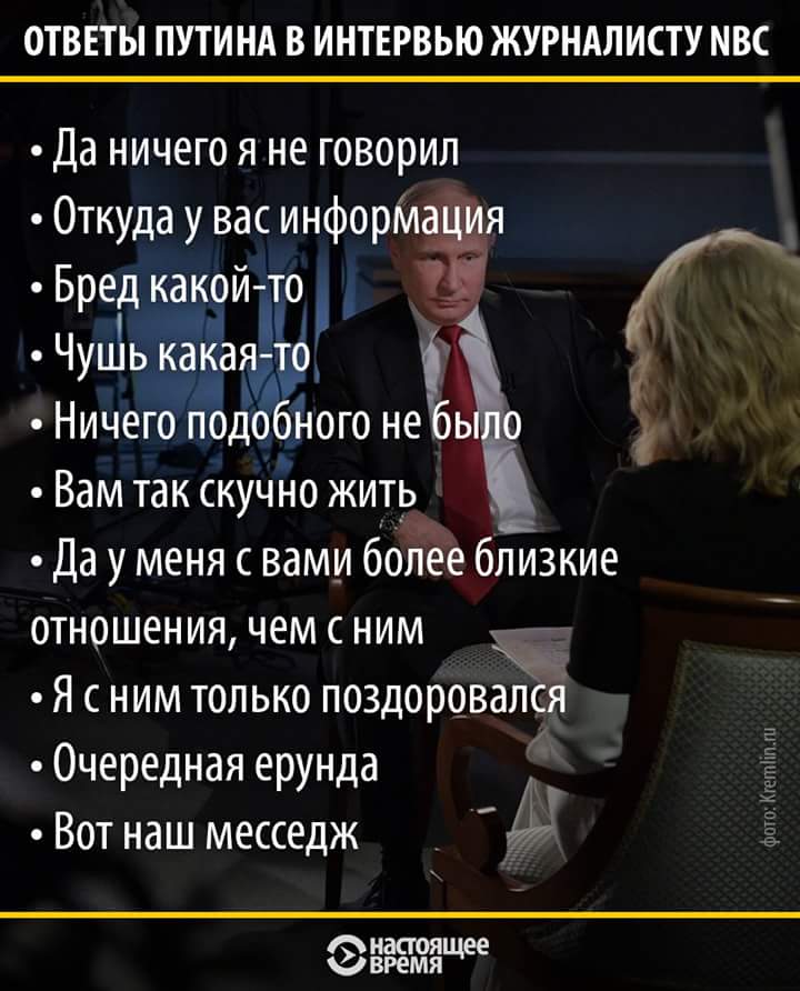 Россия и Беларусь будут обмениваться данными о контактах с НАТО, - Лавров - Цензор.НЕТ 4040