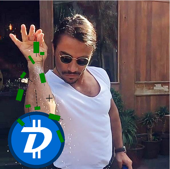 CryptoMayMays's tweet photo. when you're friends tell you to stop sassing them about breaking into the $dgb market #memecontest #DGB #digibites @DigiByteCoin https://t.co/RIDEflNGLM