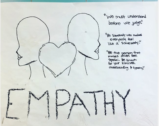 Educators have an advantage when it comes to #bigdata and #empathy! What I learned about hybrid insights in my post buff.ly/2sIp5T1