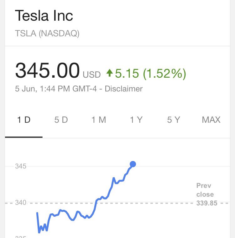isco__'s tweet image. BREAKING: $TSLA stocks see record high as CEO Elon Musk confirms he goes commando. More at 11.