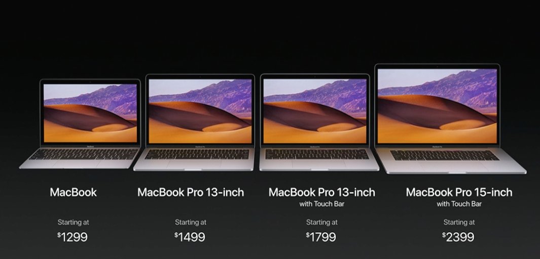 Eliut's tweet image. 😩 Venderé mi riñón por una de las nuevas #macbookpro2017