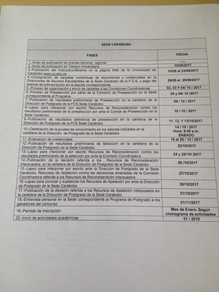postgradofcsuc's tweet photo. https://t.co/bnavVnDaIx
