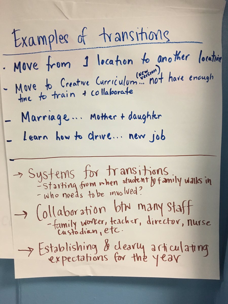 bankstreetedu's tweet photo. The #EdCenter had a great PD session w/ Pre-K leaders @NPSvoices around transitions from Pre-K to K to cap off a year of learning! https://t.co/z1scc9GCzY