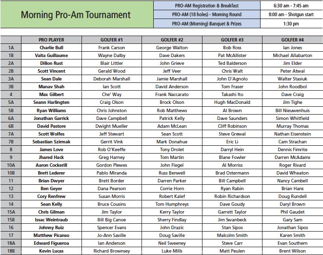 BPCOpenGolf tweet picture
