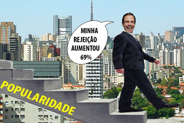eduguim's tweet photo. O tiro saiu pela culatra. Rejeição a Doria disparou e sua aprovação caiu em São Paulo | Blog da Cidadania  https://t.co/76uXpDcCVH https://t.co/Gd8F4JVLdh