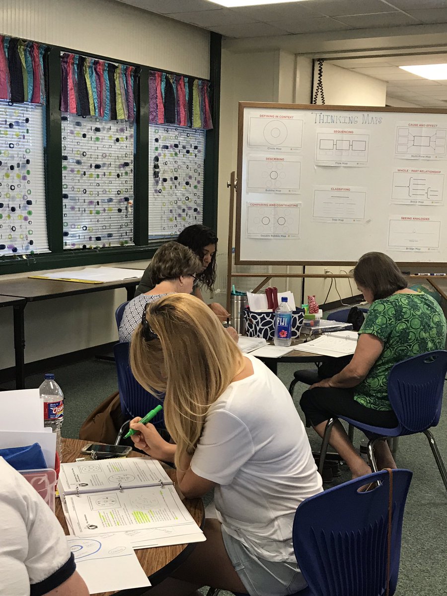 JntPttrsn's tweet photo. Hays CISD elementary teachers learning about Thinking Maps!! https://t.co/9I2bgkUqL6