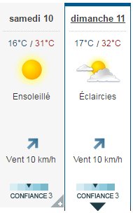 Et le beau temps sera au rendez vous ce week end ! MErci <a href="/meteofrance/">Météo-France</a> !