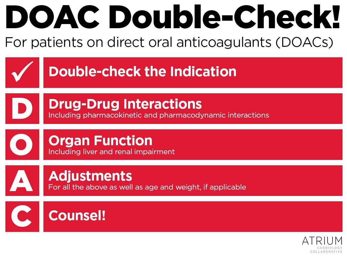 Double check — what is DOUBLE CHECK meaning 