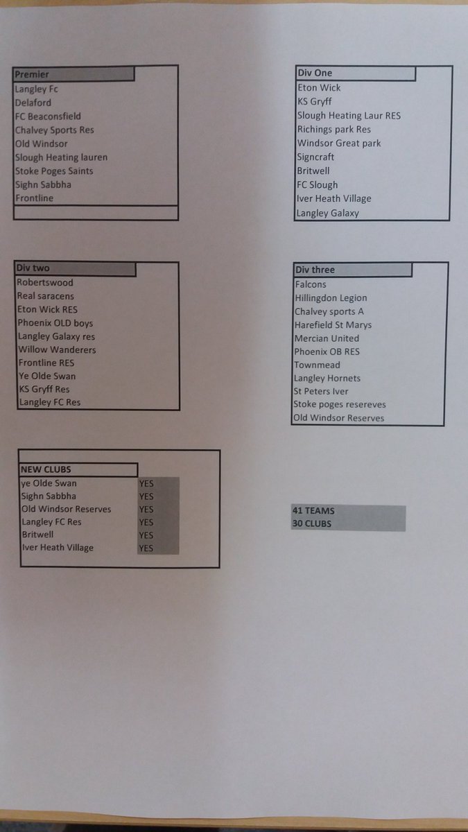 Proposed constitution 2017-18
