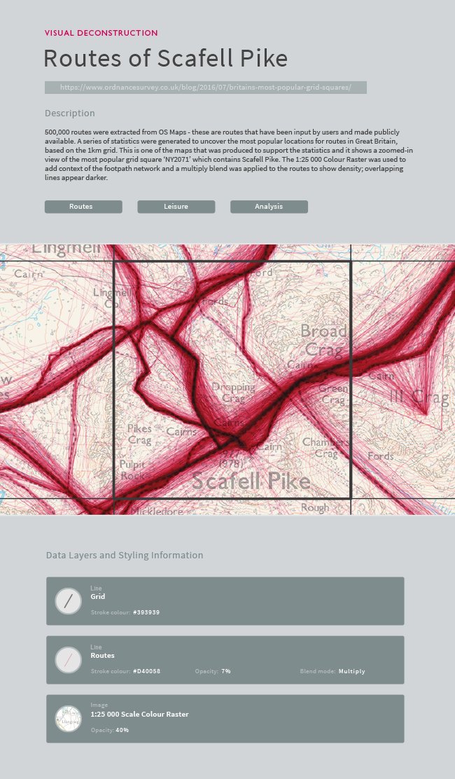 OrdnanceSurvey's tweet photo. Our #GeoDataViz team are looking at visual deconstructions - what do you think? https://t.co/FWrG6Z1Rpn #datavix #cartography https://t.co/z6Fyv3uX3d