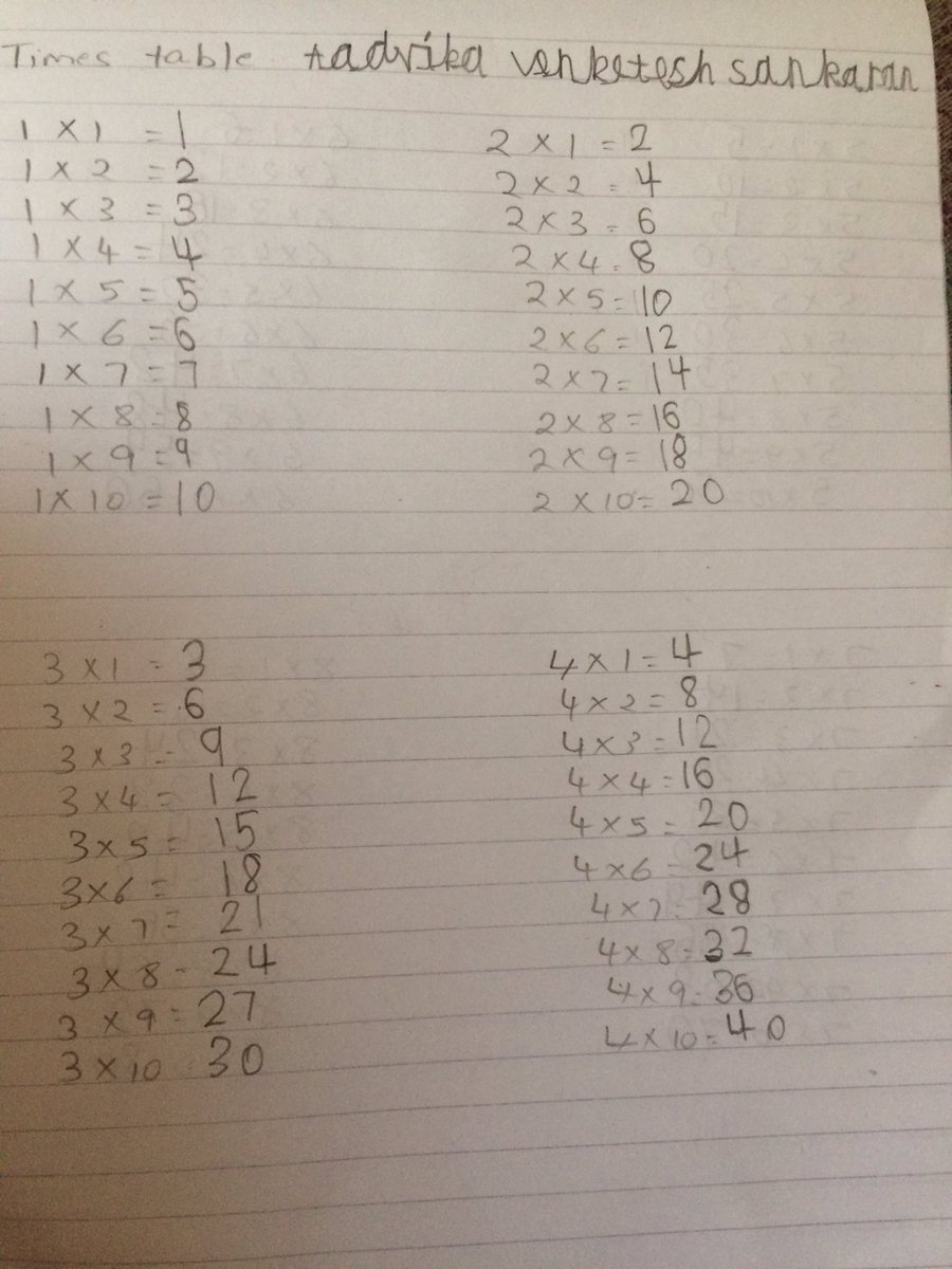 Aadvika doing her multiplication