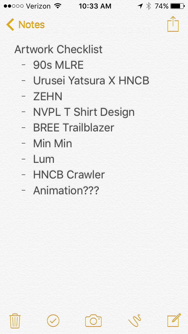 D_Vana's tweet photo. Checklist of what will be drawn this year. Also have a #Lum. https://t.co/rt05XRV1hP