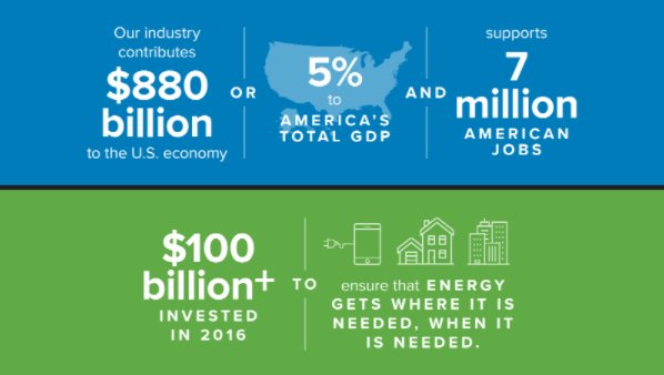Edison_Electric's tweet photo. Building smarter energy #infrastructure = improved reliability &amp; resiliency. Learn more: https://t.co/9rB3h6tuoJ https://t.co/aCh5vcIOeB