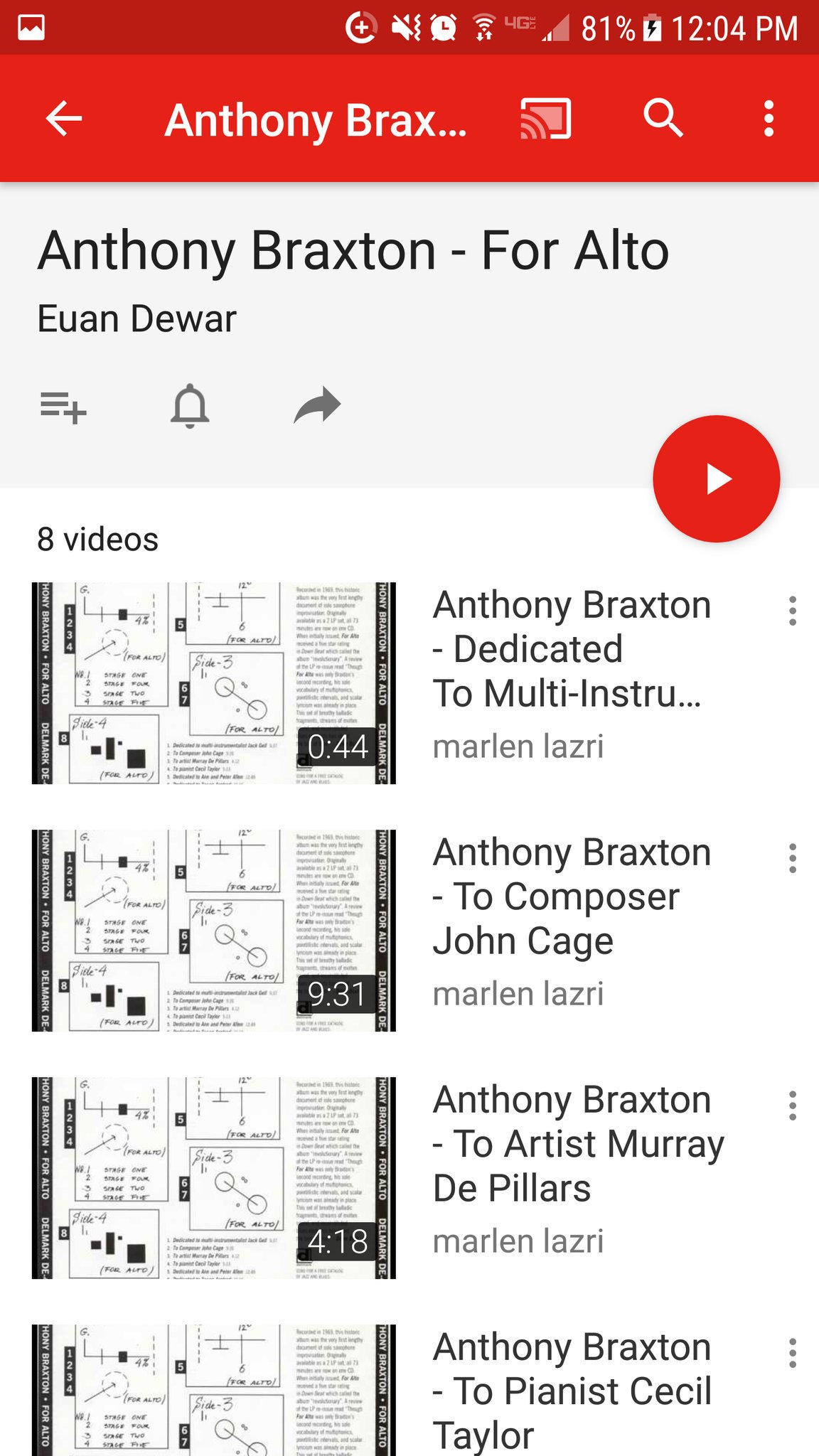 HAPPY BIRTHDAY REED OVERLORD
Anthony Braxton - For Alto:  