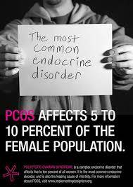 Besides genetics..... risk factors for #PCOS include lack of physical activity, overproduction of androgens and obesity.