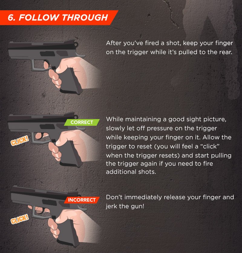 NRAblog's tweet photo. Nothing beats having solid shooting fundamentals. Need a refresher? We've got you covered: https://t.co/3ErRxXHGBf https://t.co/faVDc974Vu