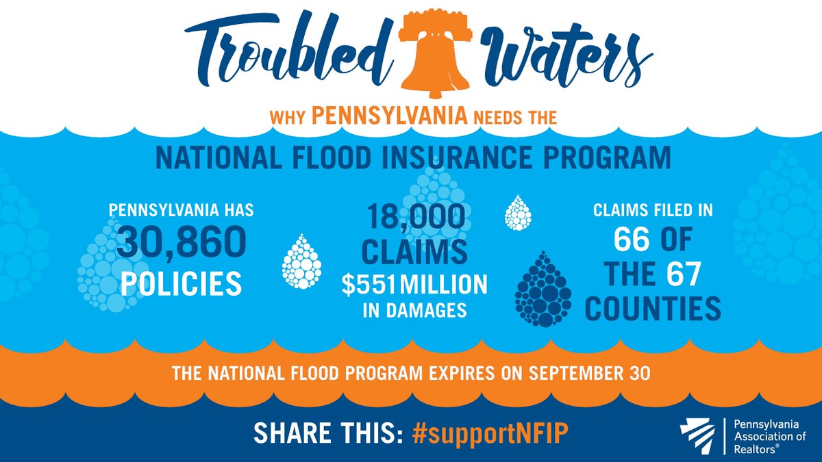 PARealtors's tweet photo. 66 of PA's 67 counties have filed claims under the National Flood Insurance Program. 

Pennsylvania needs to #SupportNFIP. #PARbiz https://t.co/zcItMmSlRa
