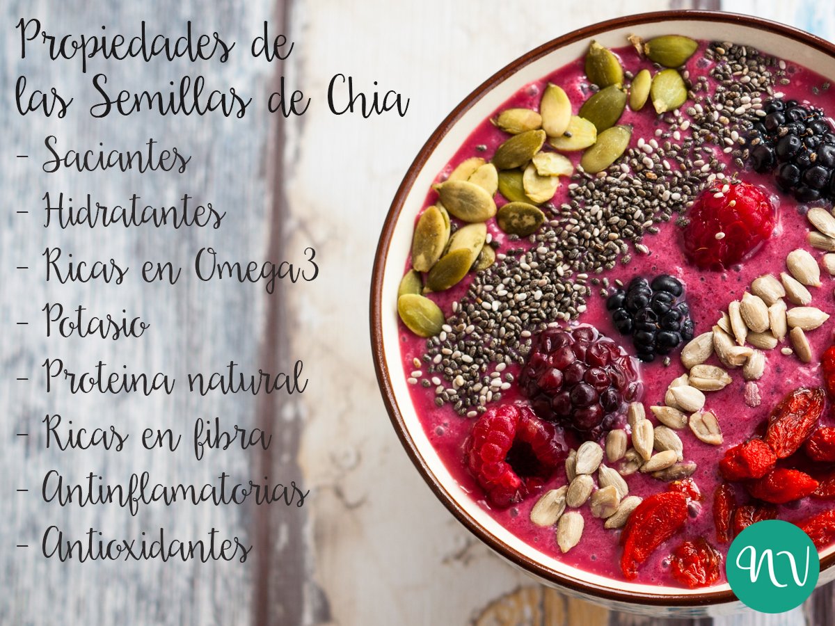 PatriNutreVida's tweet photo. Las semillas de chía tienen un alto contenido en vitaminas y minerales. 🌱
#nutrevida #semillaschía #propiedades
https://t.co/pXr3SzlKPm https://t.co/0lPh8B9x6z