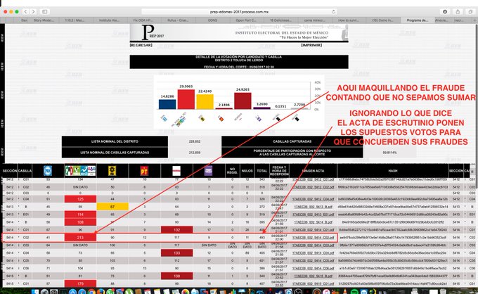 Ver imagen en Twitter