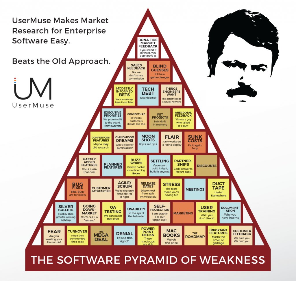 Trilogy Tech Talk tweet media