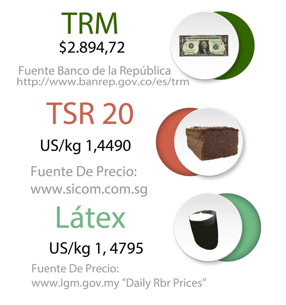 ConfeCaucho tweet media