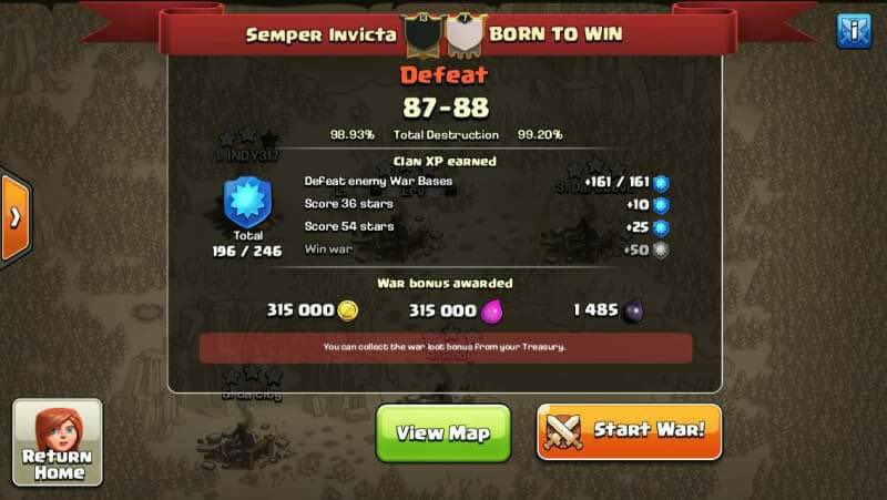 Our First Redline since last August...No excuses They played better than we did this war GG BTW