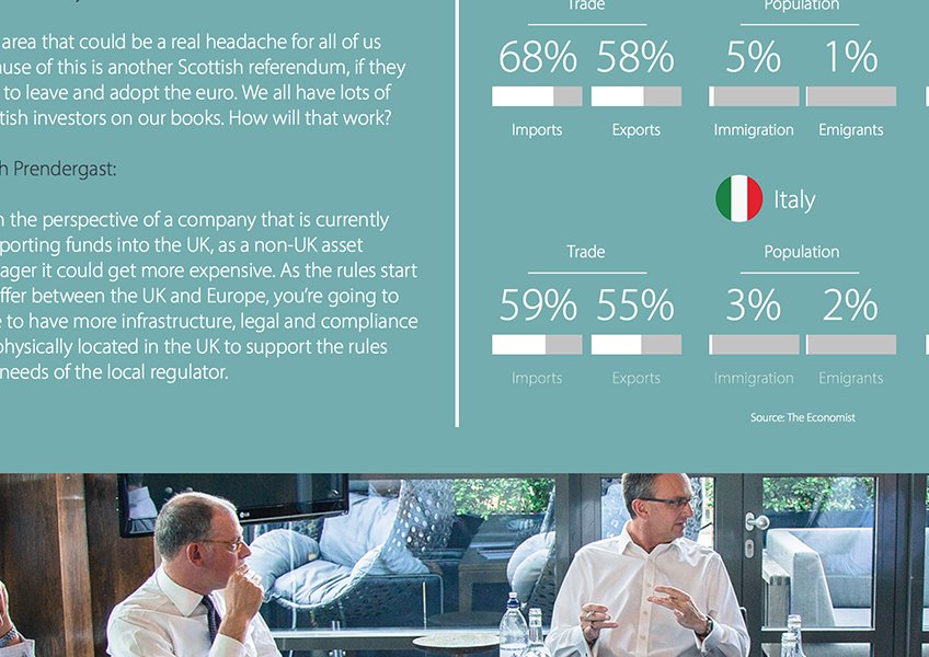 Mango Design tweet media