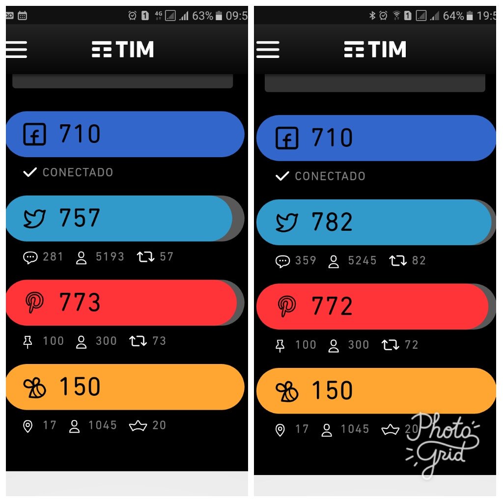 Olhem a atualização do dia 1/6 
Pinterest 773, já na de hj  5/06 diminuiu 1 ponto.  Não teria que aumentar.  Como assim🤔
Complicado 😡