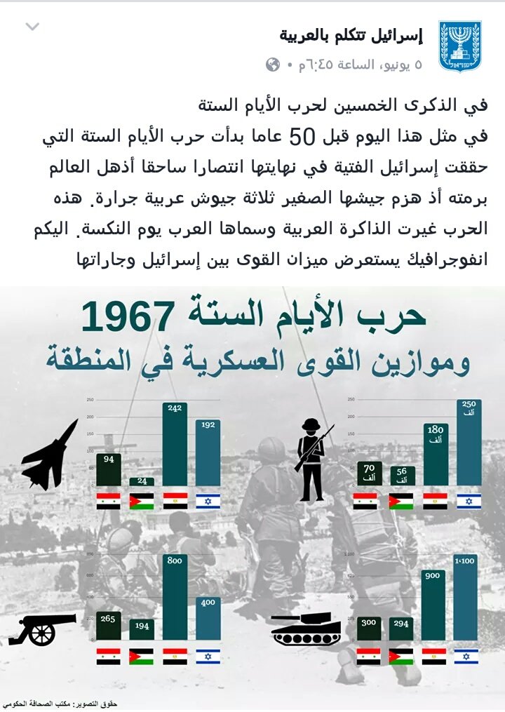 Tallafar's tweet image. اسرائيل تفتخر بنصرها على العرب
في مثل هذه الأيام
والعرب تفتخر بقتل بعضها
يا أمة ضحكت من جهلها الأمم
#ق_ص_ف
#قطع_العلافات_مع_قطر