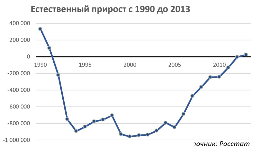 Посмотреть изображение в Твиттере