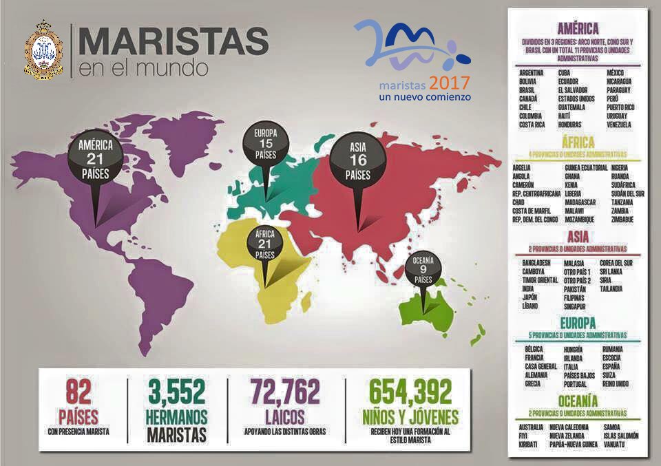 MaristasMedit's tweet image. Esta es la Obra Educativa Marista hoy, 200 años después. Feliz día de San Marcelino #Champagnat
#MillionMarists #BicentenarioMarista