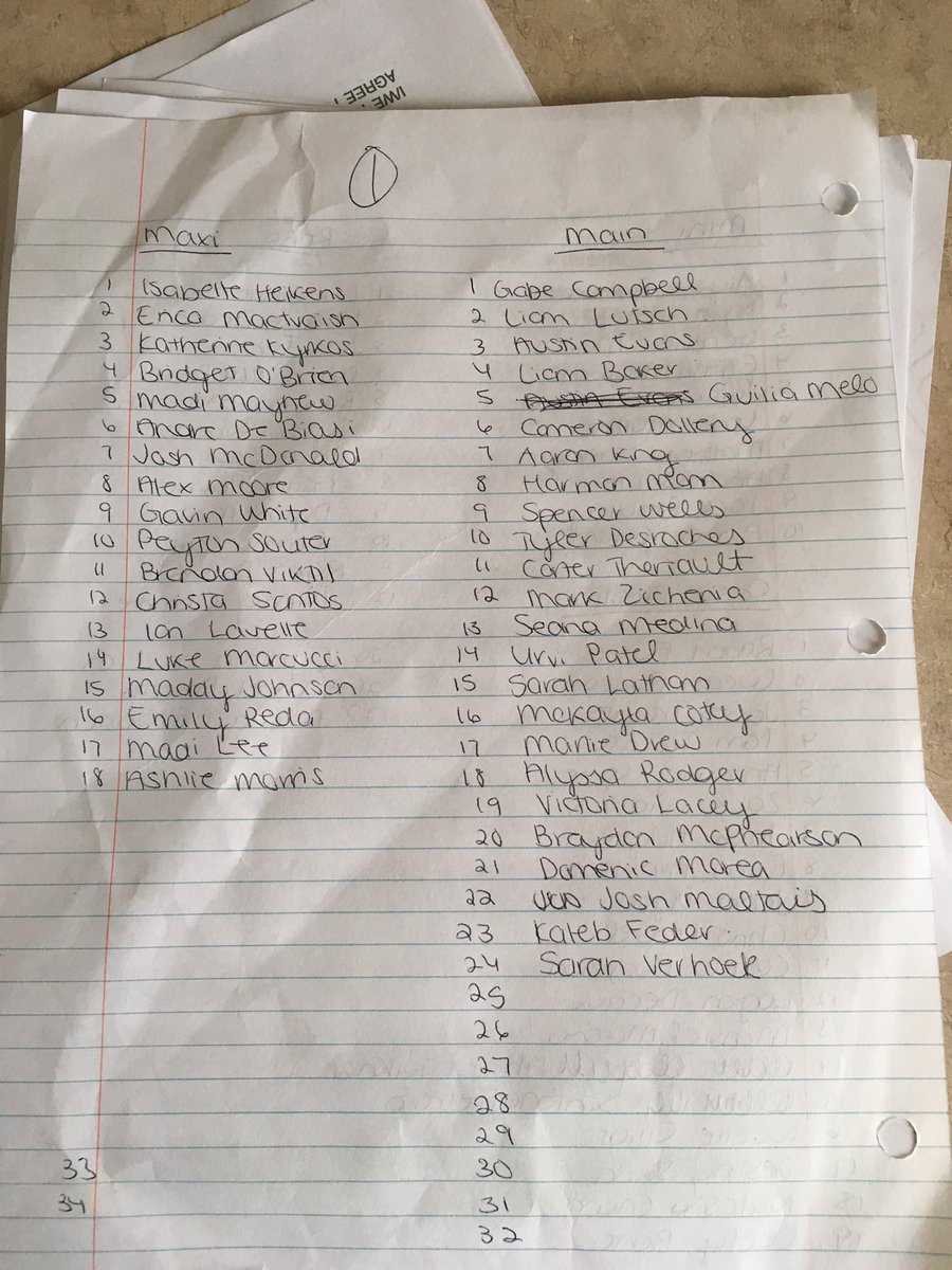 stpetersAP's tweet photo. if you notice somebody isn't assigned to a cabin yet send names pls:) cabins aren't certain just playing with #'s and names rn! https://t.co/QaCapb7DLN