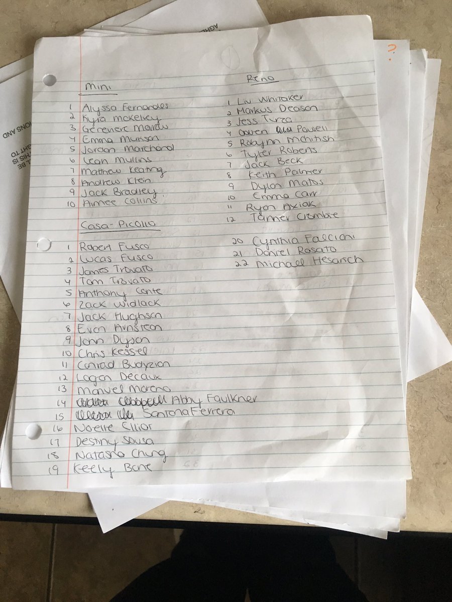 stpetersAP's tweet photo. if you notice somebody isn't assigned to a cabin yet send names pls:) cabins aren't certain just playing with #'s and names rn! https://t.co/QaCapb7DLN