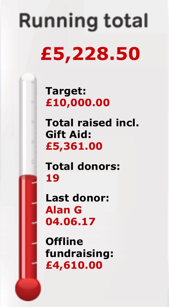 Xtreme_Iceland's tweet image. Wow! We've hit the halfway mark, we have a big mentions to follow. 🇮🇸🚴🏻 #59daystogo